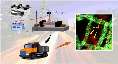 1-s2.0-S0045653523012626-ga1_lrg