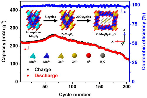 images_medium_ae9b02119_0005